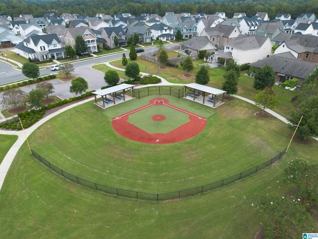 2029 NUNNALLY PASS, Hoover, AL 35244