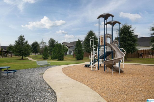 2029 NUNNALLY PASS, Hoover, AL 35244
