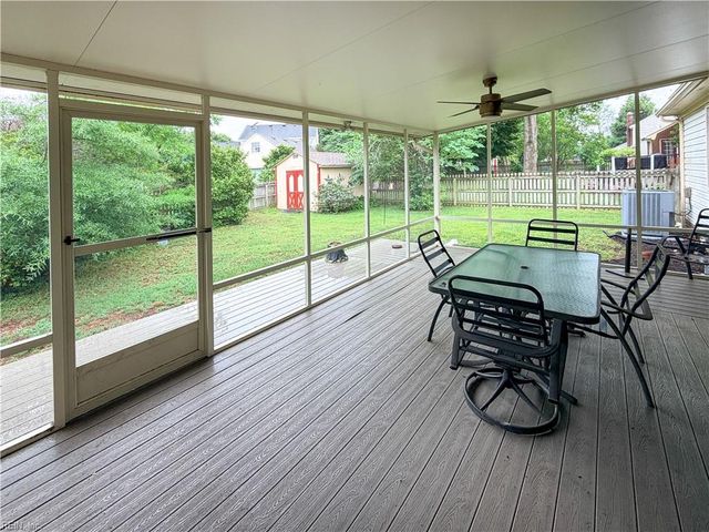 229 Kensington WAY, Chesapeake, VA 23322