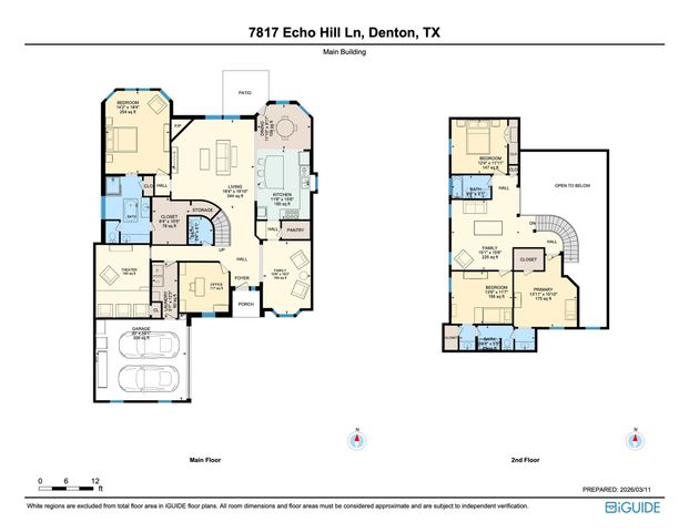 7817 Echo Hill Lane, Denton, TX 76208