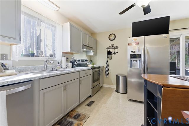 3214 Duke Rd, Powhatan, VA 23139