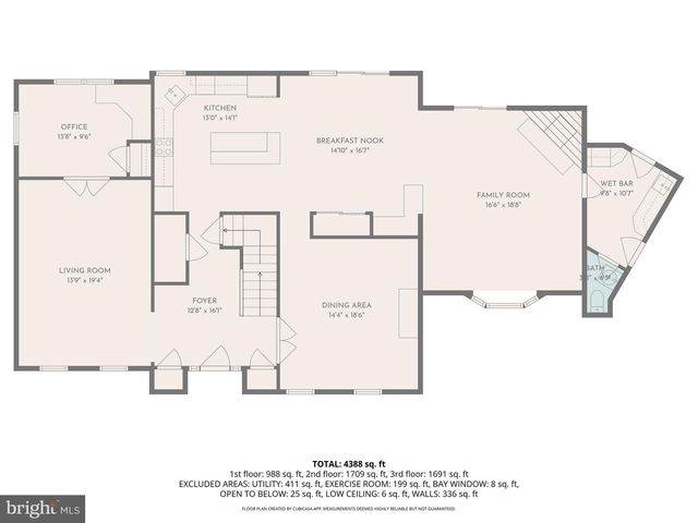167 MATTHEW CIR, Richboro, PA 18954