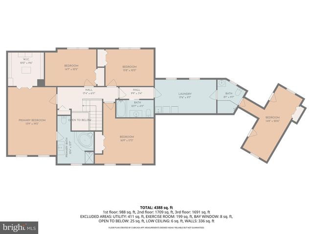 167 MATTHEW CIR, Richboro, PA 18954