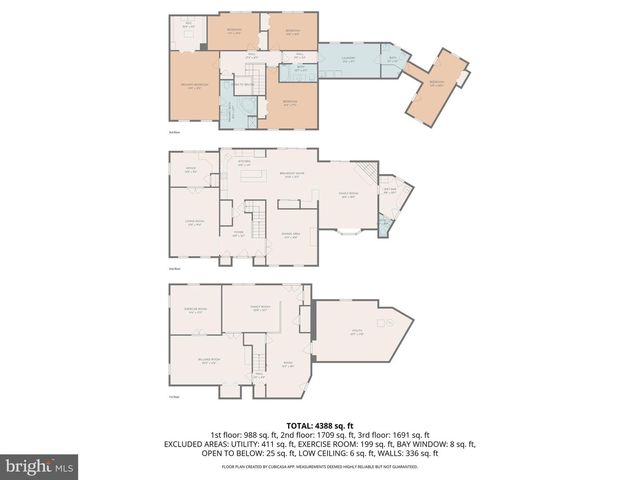 167 MATTHEW CIR, Richboro, PA 18954