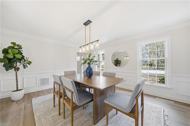 3405 Harrow Cross, Virginia Beach, VA 23452