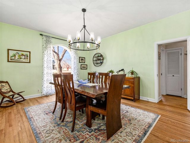 2932 8th Avenue, Pueblo, CO 81008