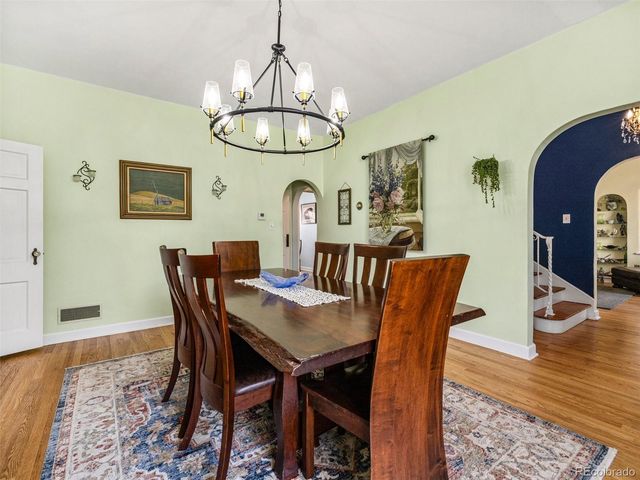 2932 8th Avenue, Pueblo, CO 81008