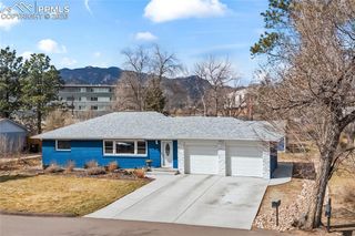 632 Pinon Drive, Colorado Springs, CO 80905