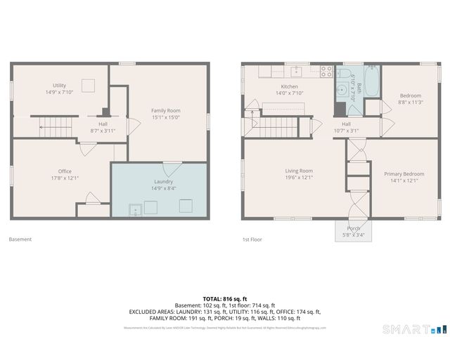 20 George Avenue, Groton, CT 06340