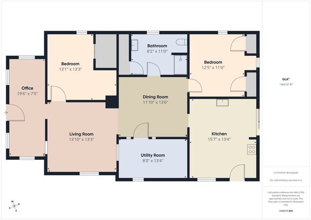 1090 W Van Buren Street, Alexandria, IN 46001