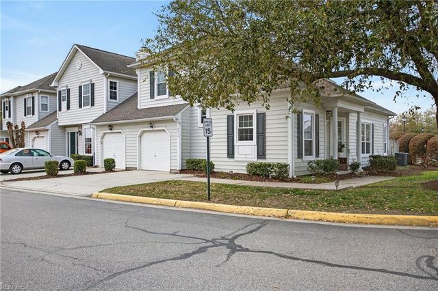 2456 Covent Garden RD, Virginia Beach, VA 23456