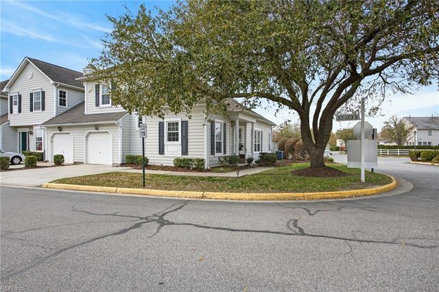 2456 Covent Garden RD, Virginia Beach, VA 23456