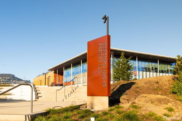 1047 Plymouth Avenue, San Francisco, CA 94112