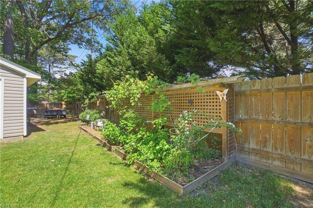 1101 Homestead DR, Virginia Beach, VA 23464