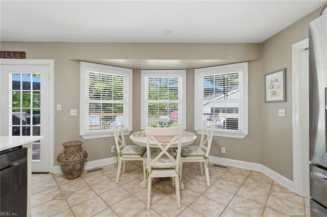 1101 Homestead DR, Virginia Beach, VA 23464