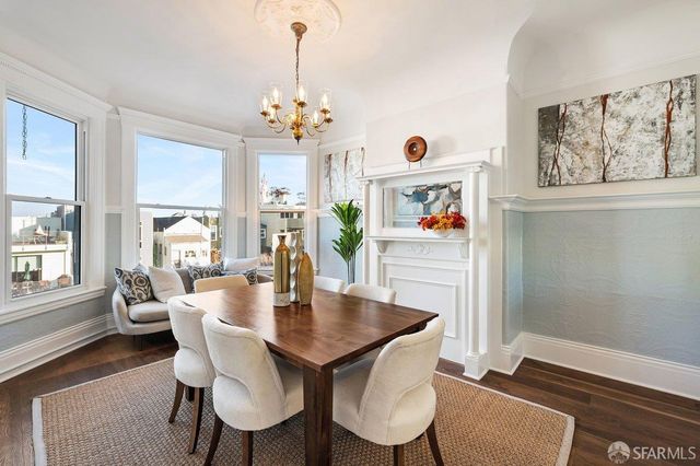 359 Church Street, San Francisco, CA 94114