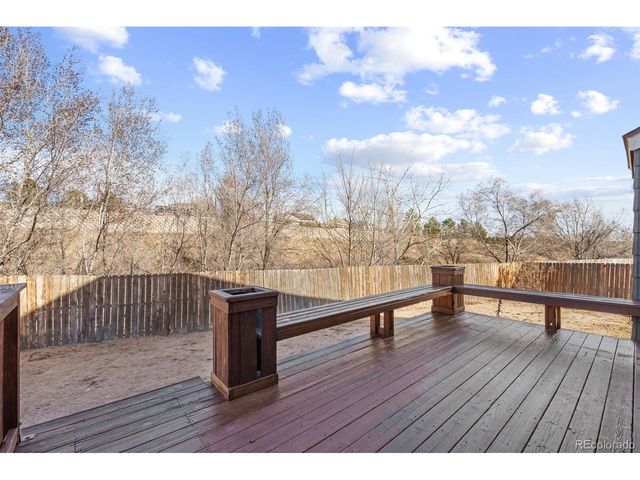 5345 Silverjack Ct, Colorado Springs, CO 80922