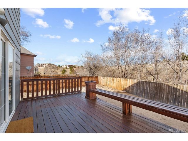 5345 Silverjack Ct, Colorado Springs, CO 80922