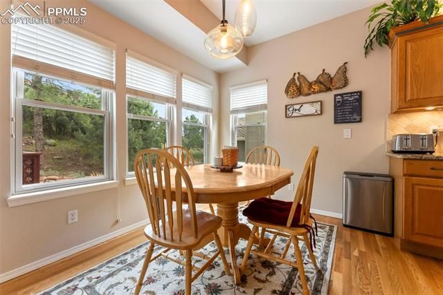 2075 Kittridge Avenue, Colorado Springs, CO 80919