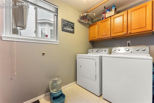 2075 Kittridge Avenue, Colorado Springs, CO 80919