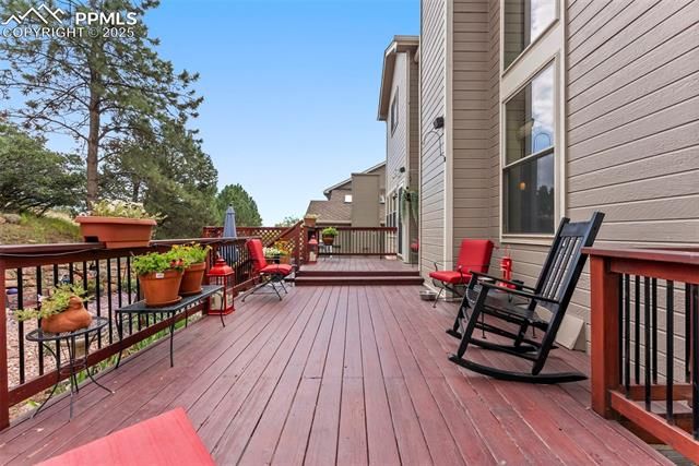 2075 Kittridge Avenue, Colorado Springs, CO 80919