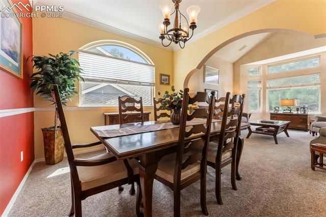 2075 Kittridge Avenue, Colorado Springs, CO 80919