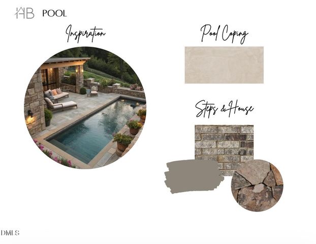 7136 North Ridge Drive, Raleigh, NC 27615