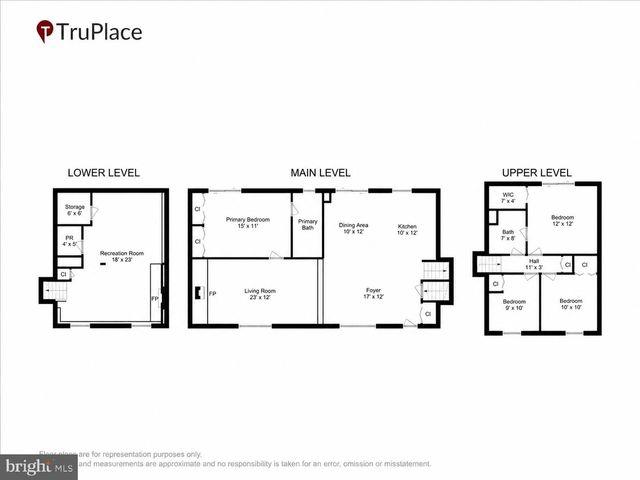 4492 JADE CT, Middletown, MD 21769