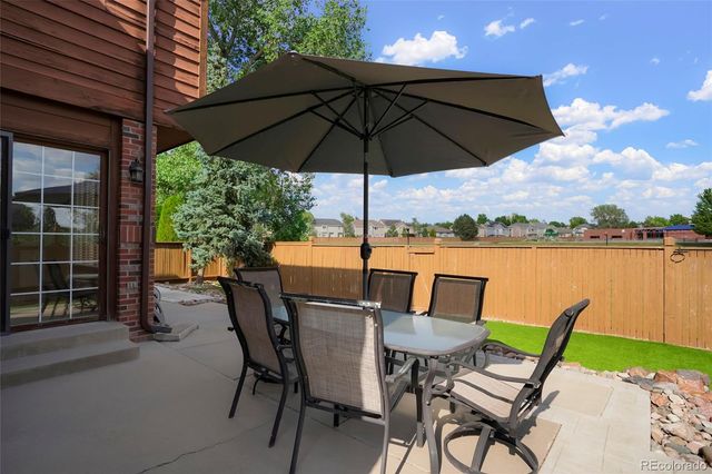 5200 S Memphis Court, Aurora, CO 80015