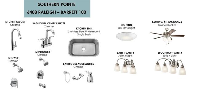 6408 Raleigh Loop, College Station, TX 77845