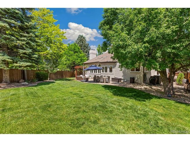 5212 S Geneva St, Englewood, CO 80111