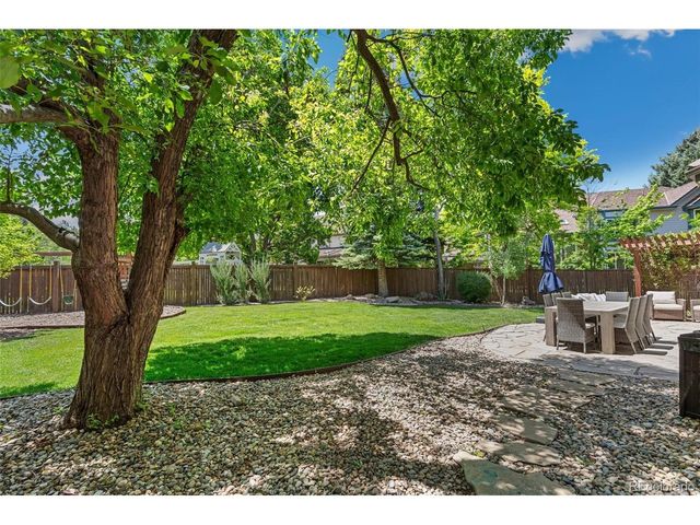 5212 S Geneva St, Englewood, CO 80111