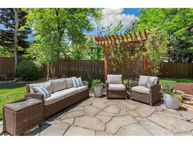 5212 S Geneva St, Englewood, CO 80111