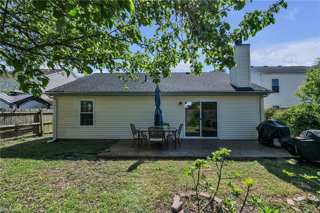 1617 Cassell ST, Virginia Beach, VA 23454