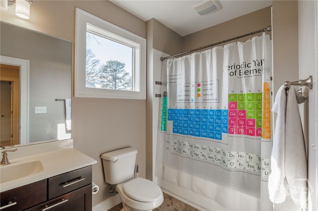 271 King Avenue, Athens, GA 30606