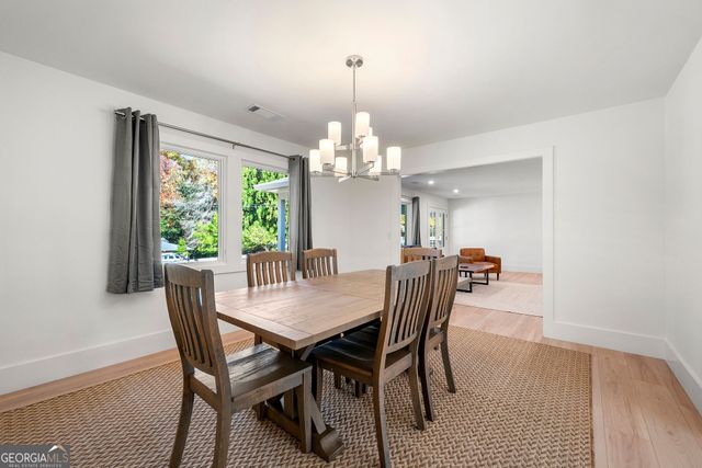 745 Honeysuckle, Gainesville, GA 30501