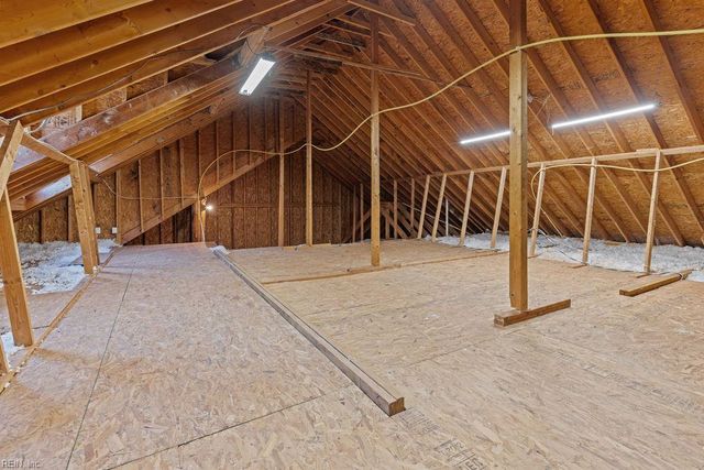 2023 Indian Point Road RD, Suffolk, VA 23434