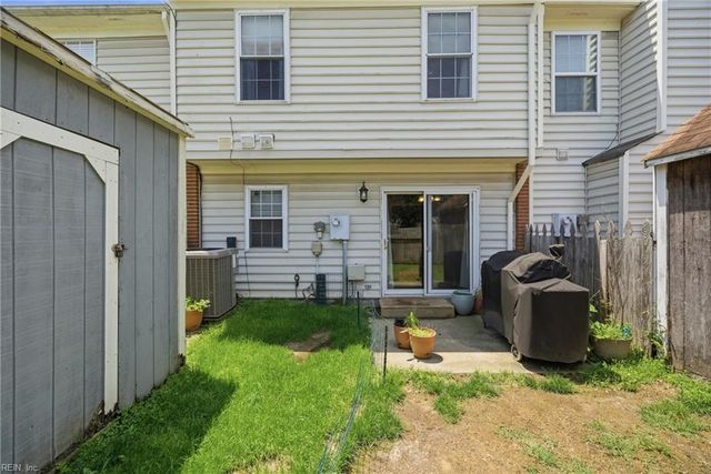 804 Sutherland ARCH, Chesapeake, VA 23320