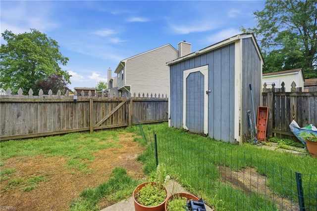 804 Sutherland ARCH, Chesapeake, VA 23320