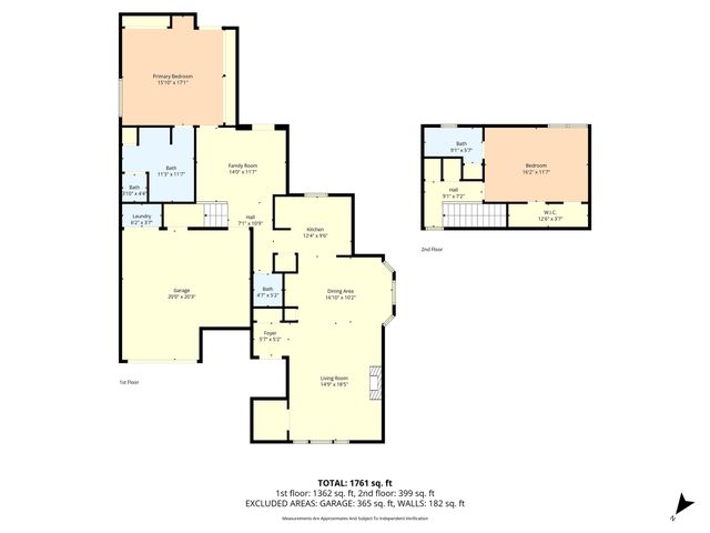 312 Tree Grove Circle, Waco, TX 76712