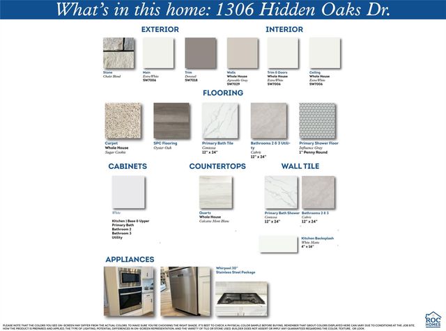 1306 Hidden Oaks, Tomball, TX 77375