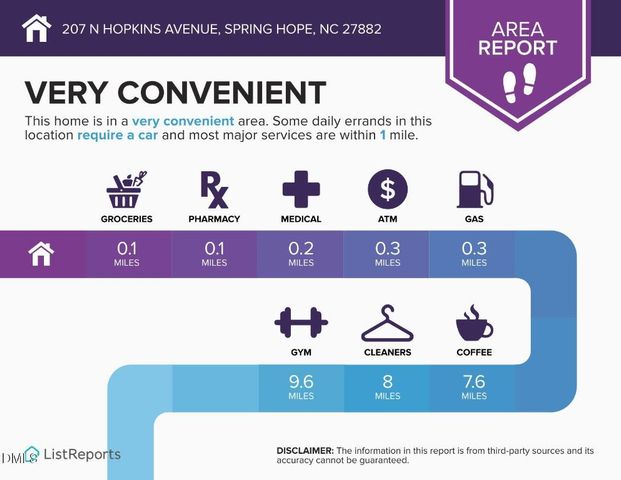 207 N Hopkins Avenue, Spring Hope, NC 27882