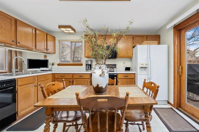 5427 S Xenon Street, Littleton, CO 80127