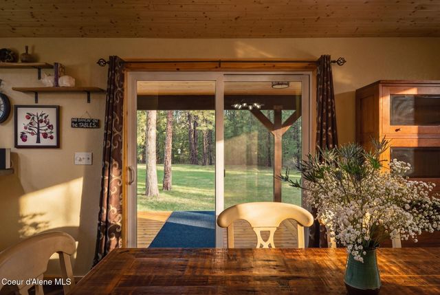 415 Hummingbird DR, Sandpoint, ID 83864