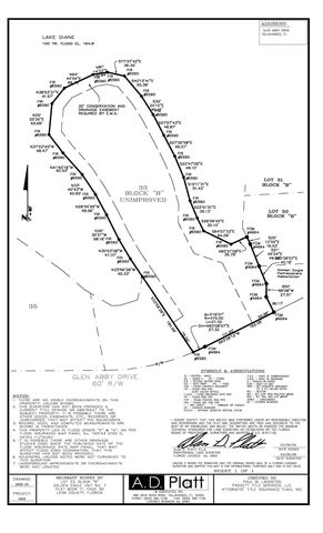 8857 Glen Abby Drive, Tallahassee, FL 32312