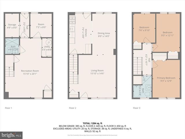 5454 CEDONIA AVE, Baltimore, MD 21206