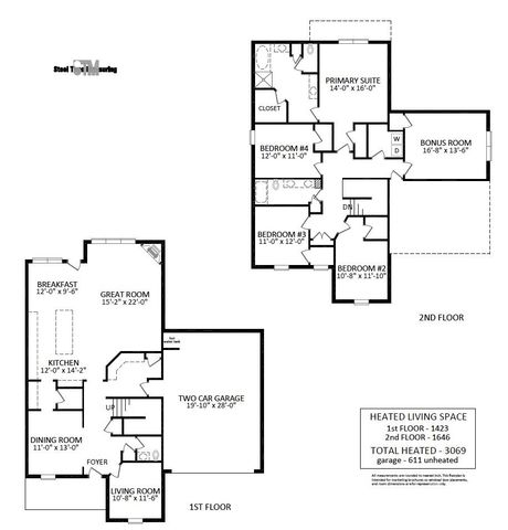 4024 Three Lakes Lane, Fort Mill, SC 29715