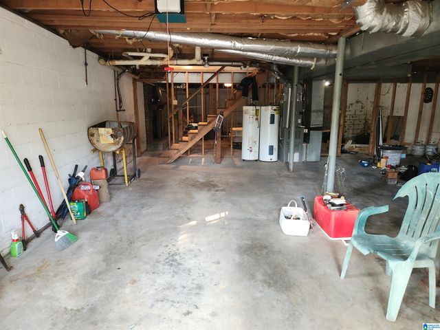 501 FORESTWOOD DRIVE, Birmingham, AL 35214
