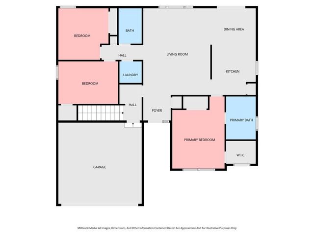 238 Harvey Street, Lawton, MI 49065