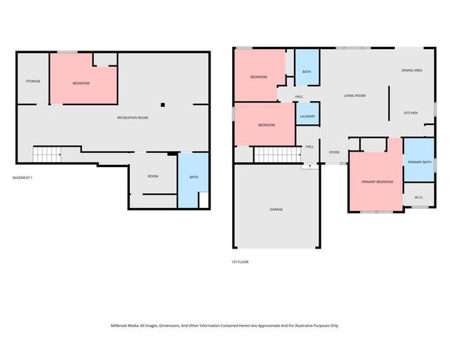 238 Harvey Street, Lawton, MI 49065